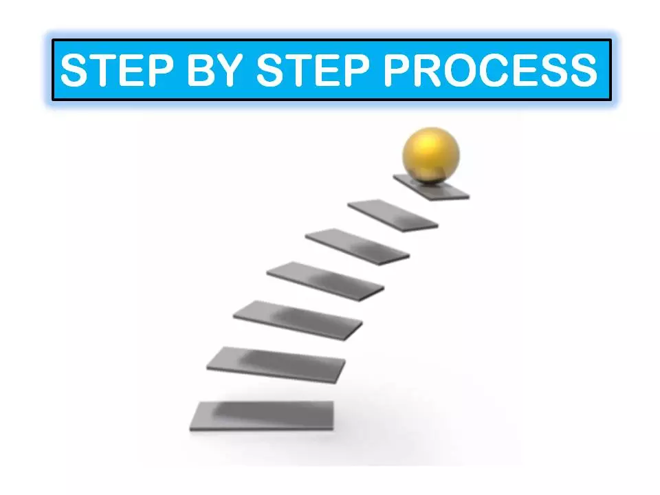 step by step process